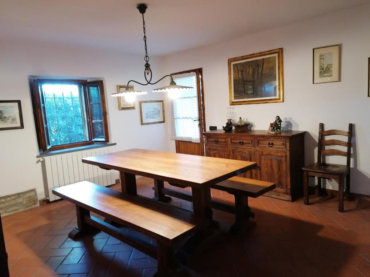 Podere La Zinzinina - Villa Intera Montecatini Val di Cecina Eksteriør bilde